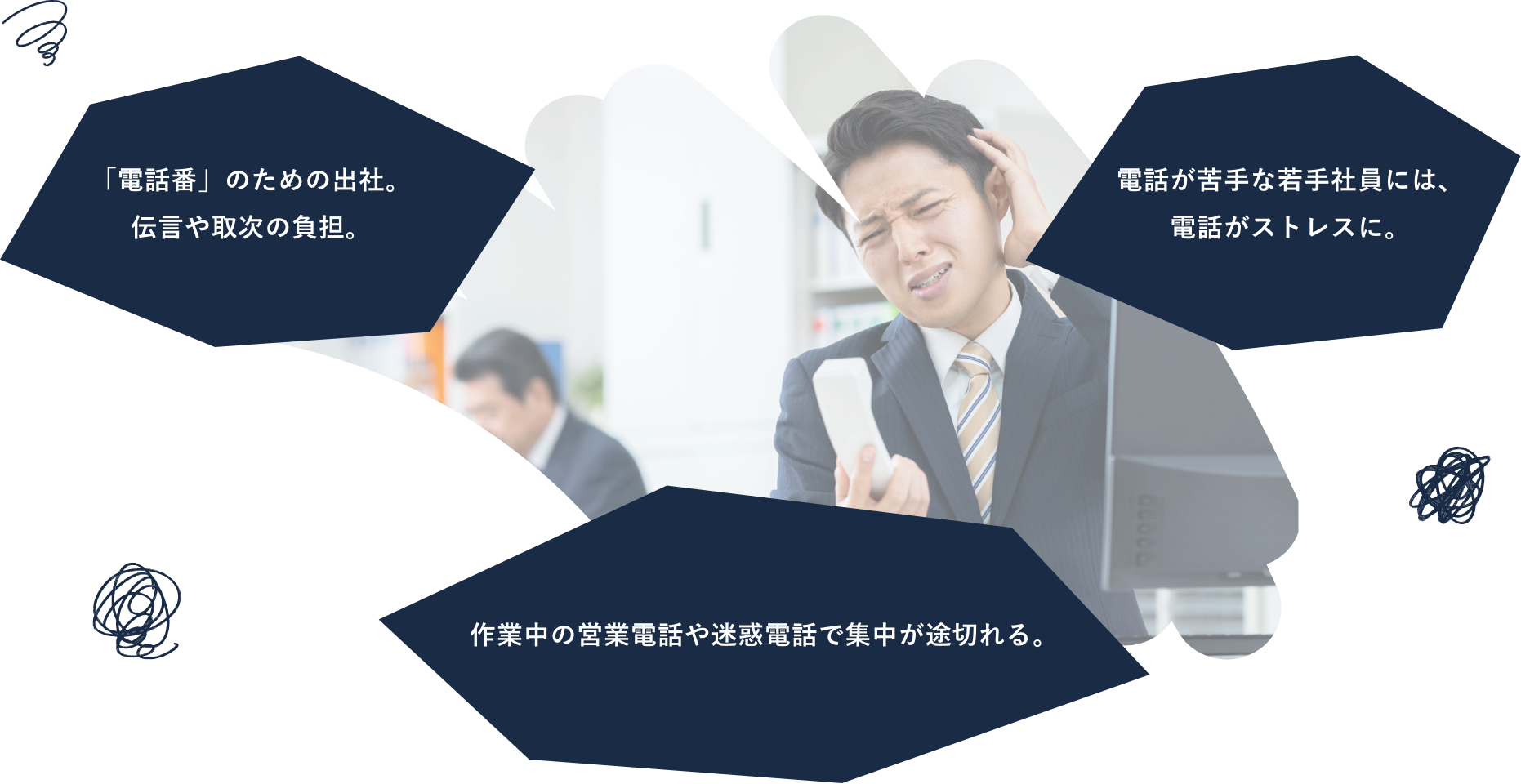 電話番の負担や営業電話による業務妨害など、従来の固定電話運用の課題