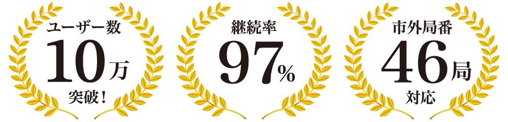 ユーザー数10万突破！継続率97％市外局番46局対応