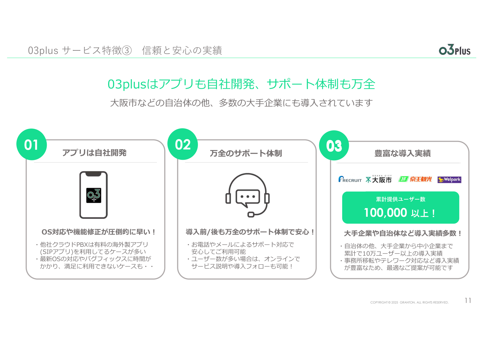 資料で確認できる内容